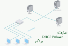راه اندازی DHCP Failover در شبکه