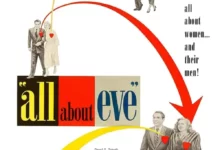 اسپویل فیلم همه چیز درباره ایو All About Eve 1950